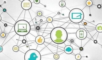 福州倉山區(qū)智能硬件開發(fā)服務(wù)指南 聚焦眾享網(wǎng)絡(luò)技術(shù)開發(fā)